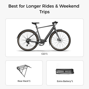 Fiido C21 - Inner City Scooters - Electric Bikes ireland